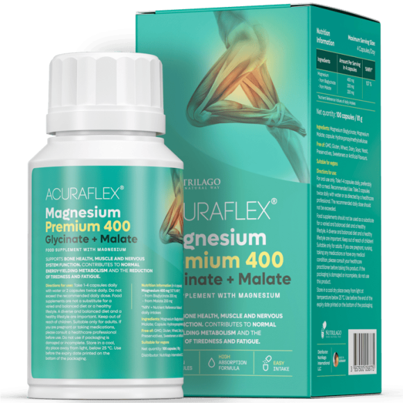 Magnesium premium